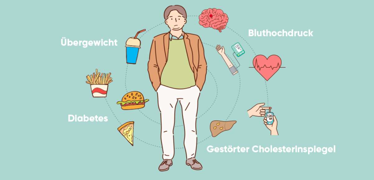 Wie lebe ich gesund? | TopPharm